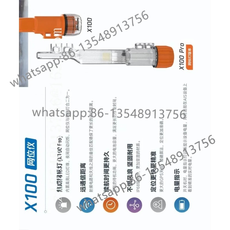 Office Furniture Factory - Net Positioning Device with Flash for