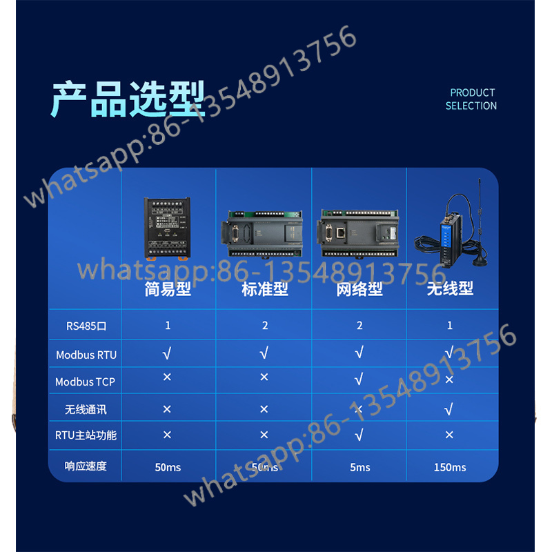 JY-MODBUS-4AI4AO analog 4 inpu - Office Furniture Factory 评论和价格