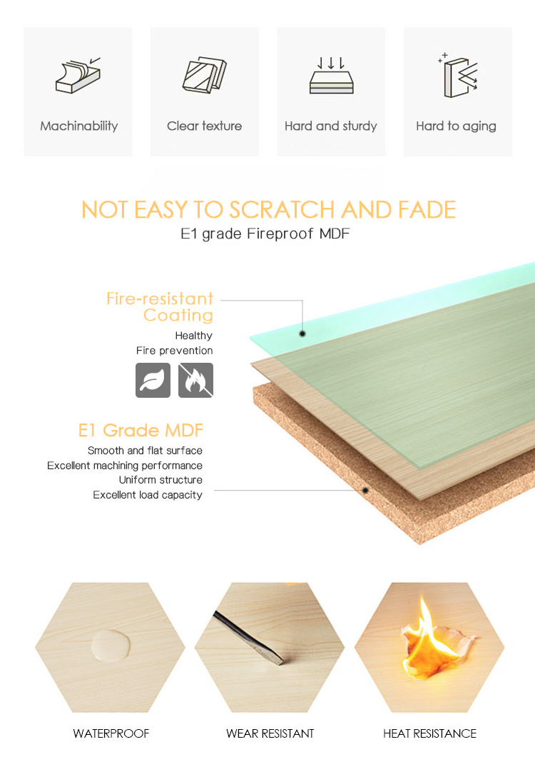 Hot Sale Factory Price Commerc - Office Furniture Factory 评论和价格